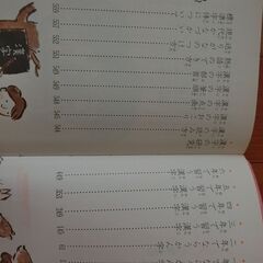 中古 漢字字典の画像