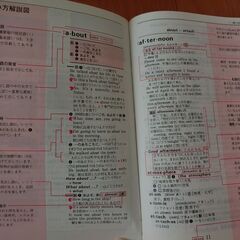 中古 英和辞典の画像