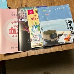 本とクリアファイル、CDの画像