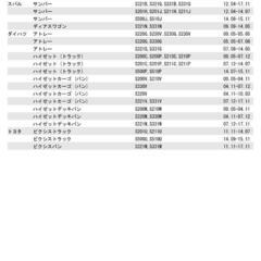 アトレーワゴンS220Gブレーキシューの画像