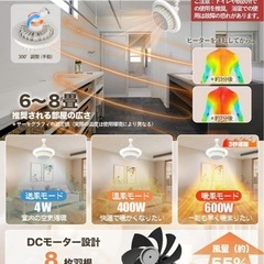 【新品未開封】電気ファンヒーターの画像