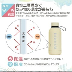 ステンレスボトル　水筒の画像