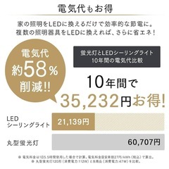 LEDシーリングライト・証明(Bluetoothスピーカー付き)の画像