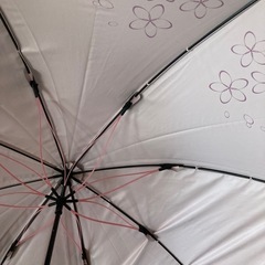 子供向け日傘　全長65cm 内側ピンク花柄の画像
