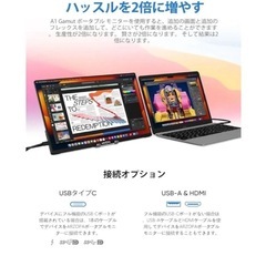 ARZOPA モバイルモニター 15.6インチ FHD IPS HDR の画像