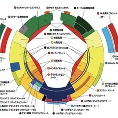 9/7（日）福岡ソフトバンクホークスVS楽天イーグルス☆S席指定☆フード付きタオルプレゼントday☆2枚の画像