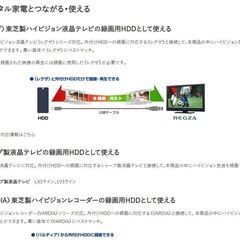 動作品　テレビ用ハードディスク1.0TB 　PCでも使用可能　バッファローの画像