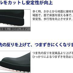 ミドリ ハイグリップ H-700N メンズ ワークシューズ（スリップオン・28cm・未使用）の画像
