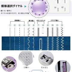 新品未使用　コンパクト　ミシン　　実用品の画像
