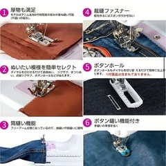 新品未使用　コンパクト　ミシン　　実用品の画像