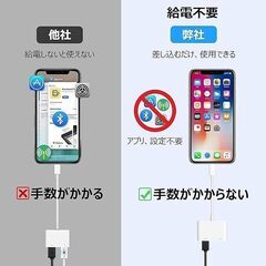 製品情報 2024年NEWモデルPhone HDMI 変換アダプタ 給電不要 hdmi変換アダプタ HDMI 変換ケーブル ライトニング Digital 2024年NEWモデルPhone HDMI 変換アダプタ 給電不要 hdmi変換アダプタ HDMI 変換ケーブル ライトニング Digital 1,500円〜 この製品の相場を見る   ほしい 商品と関連する製品情報を掲載しています。商品説明も合わせてご確認ください。  この商品と関連性が低いことを報告する スペックを見る この商品も注目されています Pの画像