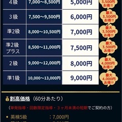 英検専門プロ家庭教師｜オンライン中心・奈良県全域対応【S-CBT完全対応】の画像