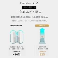 【新品未使用】① cado（カドー） SAP 003 ホワイト 脱臭機 空気清浄機 オゾン脱臭器 ウイルス対策 除菌 消臭 におい除去 犬 猫 ペット臭　ホワイトの画像