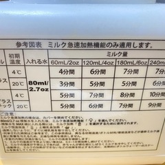多機能ボトルウォーマ調乳ポットの画像