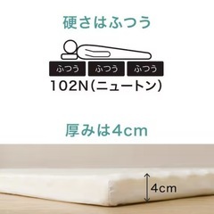 マットレス　シングル　三つ折り　軽量　ニトリの画像