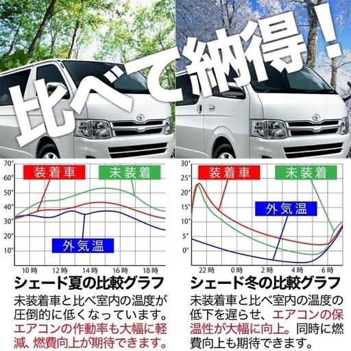 ハイエース　サンシェード　専用設計
