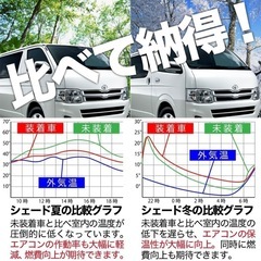 ハイエース　サンシェード　専用設計の画像