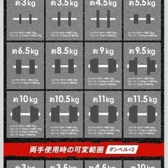 ダンベル 可変式 バーベルにもなる 2個セット 筋トレ 宅トレ 20kg の画像