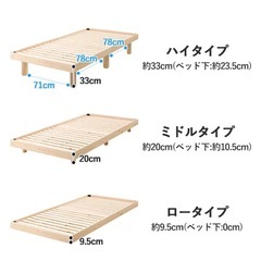 【9/15(月)までの期間限定出品】すのこベッドフレームの画像