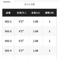 ジギングロッド　シマノ　オシアジガーコンセプトSの画像