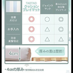 折りたたみプレイマット　安全グッズの画像