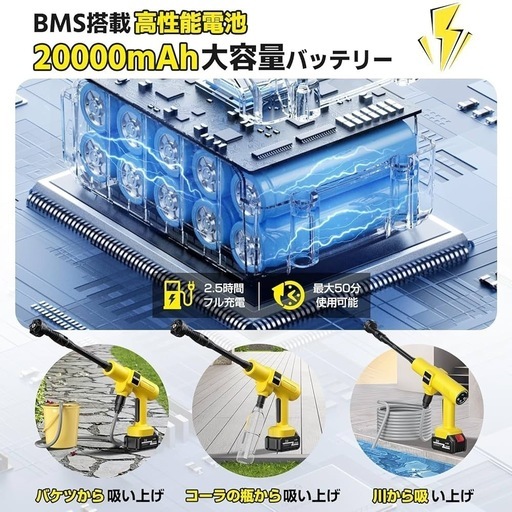 【新品未使用】高圧洗浄機 コードレス 充電式 バッテリー式 洗車機 20000mAh 軽量