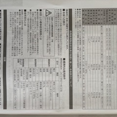 ［NA-F5B3］Panasonic製　洗濯機の画像