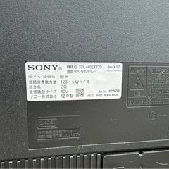 テレビの画像