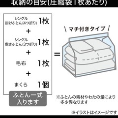 ニトリ ふとん一式圧縮袋の画像