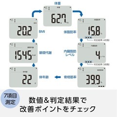 omron 体重計の画像