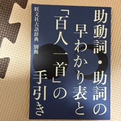 古典辞典　旺文社の画像