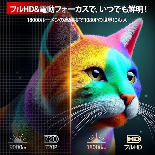 プロジェクター 家庭用 360°回転18000LM 1080P 4K対応
