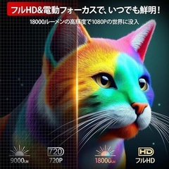 プロジェクター 家庭用 360°回転18000LM 1080P 4K対応の画像