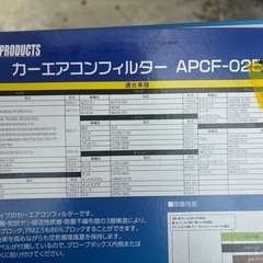 軽自動車等カーエアコンフィルター
の画像