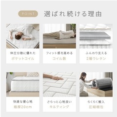 シングルベッドマットレスの画像