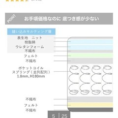 ニトリ　コイルマットレス　シングルサイズの画像