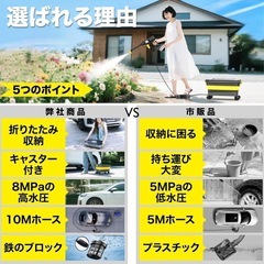 【高圧洗浄機 20L折り畳みバケツ】コードレス 充電式 タンク式 ハンディウォッシャー フォームガン マルチクリーナー 家庭用の画像
