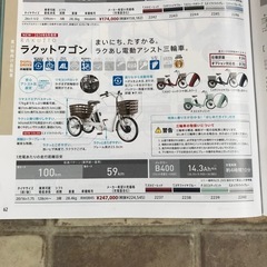 電動アシスト三輪車2025年7月
の画像