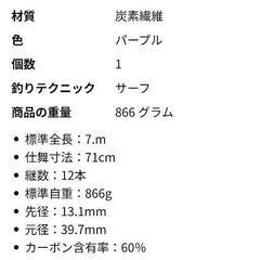 磯釣り　玉ノ柄　フカセ釣り　の画像