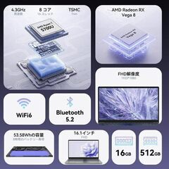 【未使用品】高性能ノートパソコン Ryzen7 Office付の画像