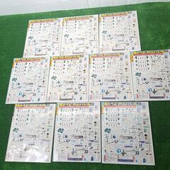 【古本】まとめて10冊 週刊ゴング 1984～1989の画像