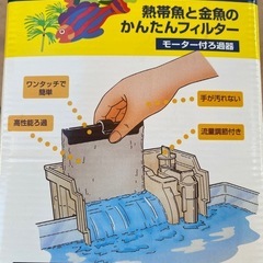 テトラ　外掛けフィルターの画像