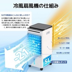 冷風せん扇の画像