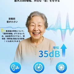 集音器 高齢者 4段階音量調整 音声拡聴器 3.2g軽量設計 Type-C充電式の画像