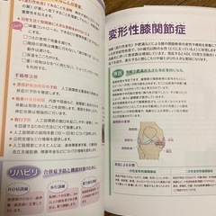 ゼロからわかる整形外科看護の画像