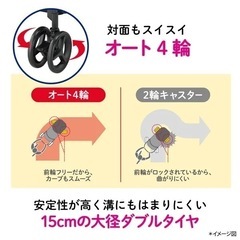アップリカ Aprica）ルンルンゴー 限定モデル GLAY の画像