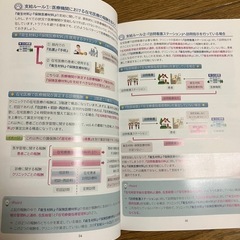 面白いほどよくわかる調剤事務vol.1〜5の画像