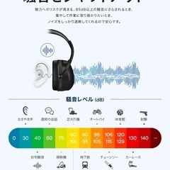 イヤーマフの画像