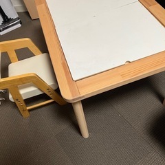 幼児用机イス（IKEA）の画像