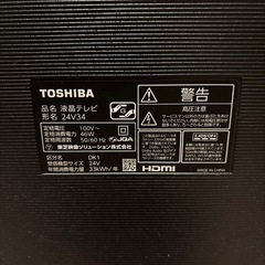 テレビの画像
